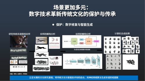 數(shù)字內(nèi)容制作服務(wù) 行業(yè)新動(dòng)態(tài)與未來趨勢(shì)